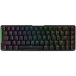 ASUS ROG Falchion